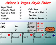 krtya - Aviares Vegas Video Poker